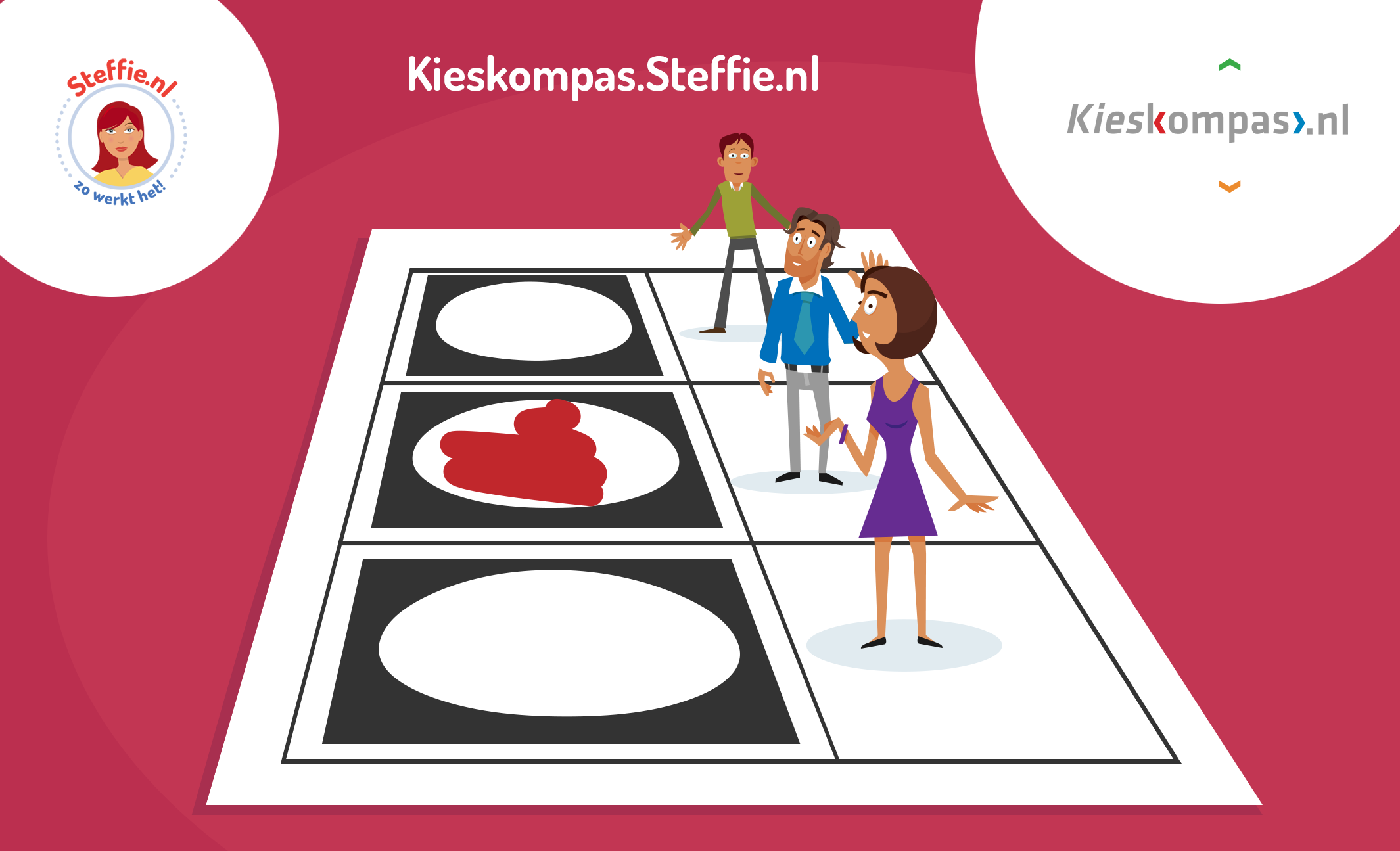 De gemeenteraadsverkiezingen in Noord-Holland en Brabant zijn begonnen. Steffie helpt om een keuze te maken met Kieskompas.Steffie.nl.